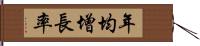 年均增長率 Hand Scroll