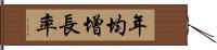 年均增長率 Hand Scroll