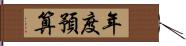 年度預算 Hand Scroll