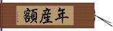 年産額 Hand Scroll