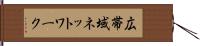 広帯域ネットワーク Hand Scroll