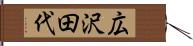 広沢田代 Hand Scroll