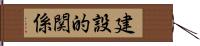 建設的関係 Hand Scroll