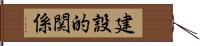 建設的関係 Hand Scroll