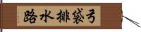 弓袋排水路 Hand Scroll