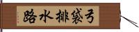 弓袋排水路 Hand Scroll