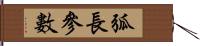 弧長參數 Hand Scroll