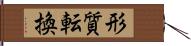 形質転換 Hand Scroll