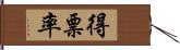 得票率 Hand Scroll