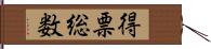 得票総数 Hand Scroll