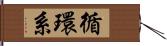 循環系 Hand Scroll