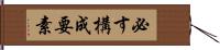 必す構成要素 Hand Scroll