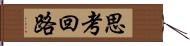 思考回路 Hand Scroll