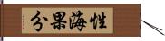 性海果分 Hand Scroll