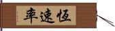 恆速率 Hand Scroll