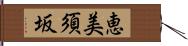 恵美須坂 Hand Scroll