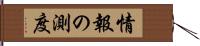 情報の測度 Hand Scroll