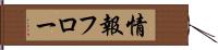 情報フロー Hand Scroll