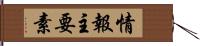 情報主要素 Hand Scroll