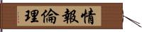 情報倫理 Hand Scroll