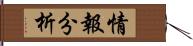 情報分析 Hand Scroll