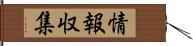 情報収集 Hand Scroll