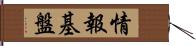 情報基盤 Hand Scroll