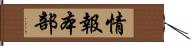 情報本部 Hand Scroll