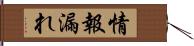 情報漏れ Hand Scroll