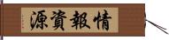 情報資源 Hand Scroll