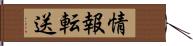 情報転送 Hand Scroll