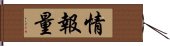 情報量 Hand Scroll