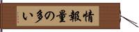 情報量の多い Hand Scroll