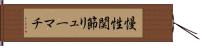 慢性関節リューマチ Hand Scroll