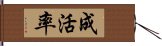 成活率 Hand Scroll