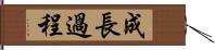 成長過程 Hand Scroll