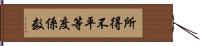 所得不平等度係数 Hand Scroll