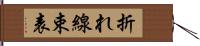 折れ線束表 Hand Scroll