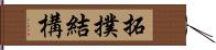 拓撲結構 Hand Scroll