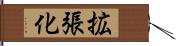 拡張化 Hand Scroll