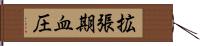 拡張期血圧 Hand Scroll