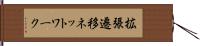 拡張遷移ネットワーク Hand Scroll