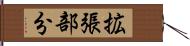 拡張部分 Hand Scroll