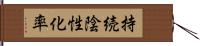 持続陰性化率 Hand Scroll