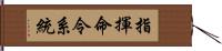 指揮命令系統 Hand Scroll