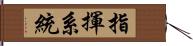 指揮系統 Hand Scroll