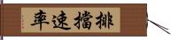 排擋速率 Hand Scroll