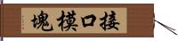 接口模塊 Hand Scroll