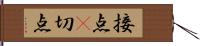 接点(P) Hand Scroll