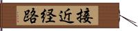 接近経路 Hand Scroll